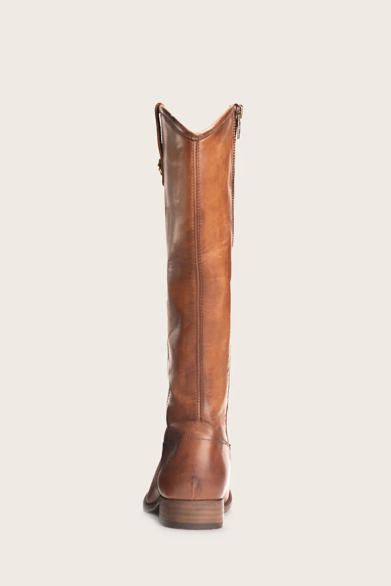 Melissa Button Inside Zip - Pre-Loved - Image 9