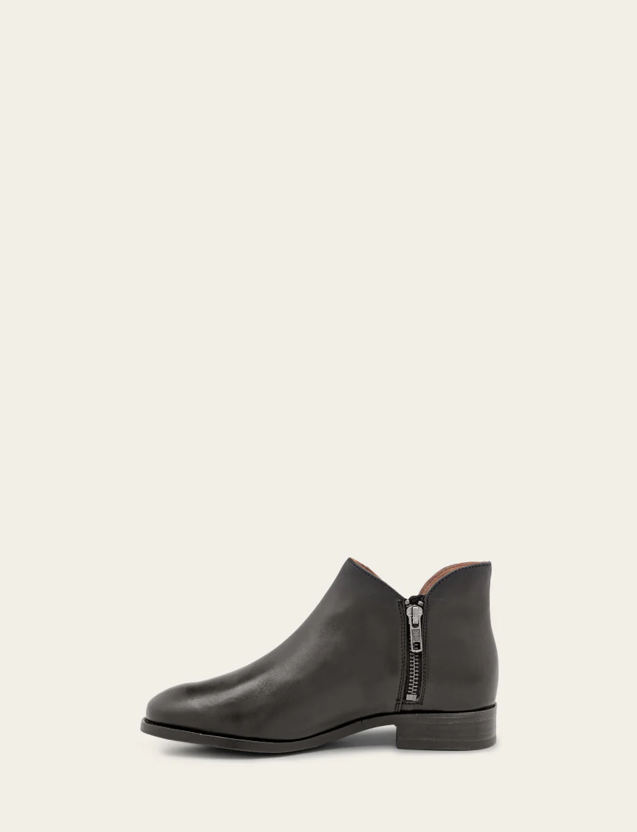 Melissa Shootie - Pre-Loved - Image 3