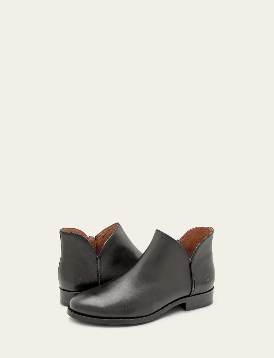 Melissa Shootie - Pre-Loved - Image 4